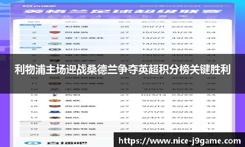 利物浦主场迎战桑德兰争夺英超积分榜关键胜利